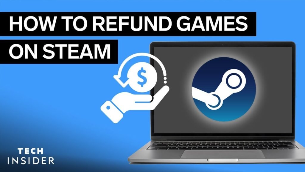 How to Refund Games on Steam